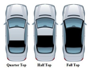 Picture of 1985 - 1991 Buick Skylark SimCon Top